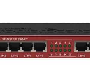 MikroTik RouterBOARD 2011iLS with