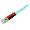 10m 10 Gb Aqua Fiber Patch Cable LC/LC