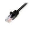 0.5m Black Snagless Cat5e Patch Cable