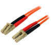 5m Multimode Fiber Patch Cable LC - LC