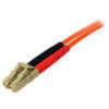 5m Multimode Fiber Patch Cable LC - LC