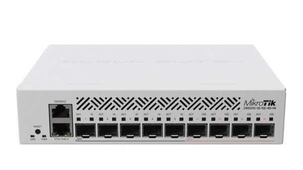 MikroTik Cloud Router Switch