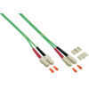 LOGON PROFESSIONAL Fiber Patch Cable 50/125 -