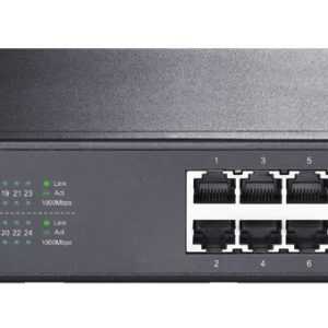 Omada TP-Link Network switch