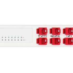 Rackmount IT Rack Mount Kit for FortiGate