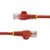 2m Red Snagless UTP Cat5e Patch Cable