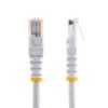 15m Cat5e White Molded Cat5e Patch Cable