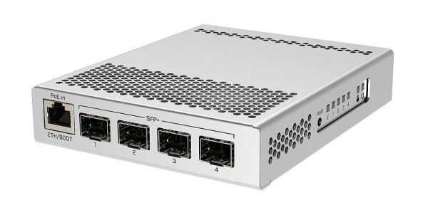 MikroTik Cloud Router Switch