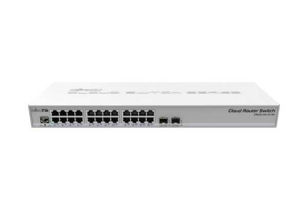 MikroTik Cloud Router Switch