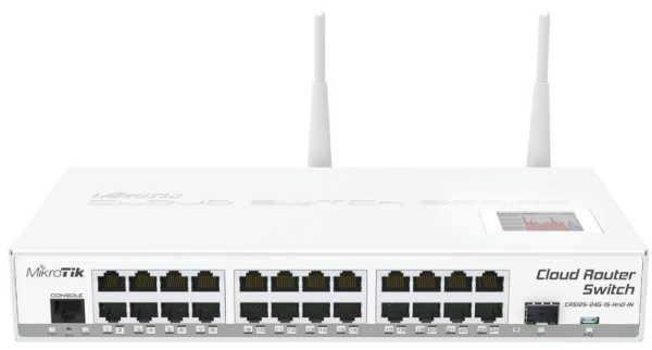 MikroTik Cloud Router Switch